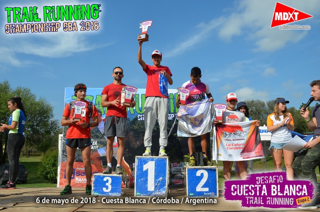 Reyes del Sur