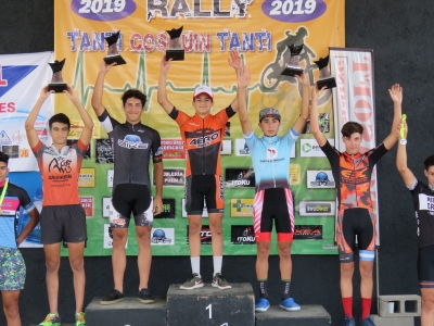 El futuro es de Villa Carlos Paz