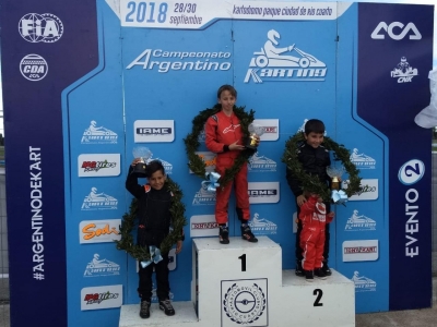 Copado en el Imperio
